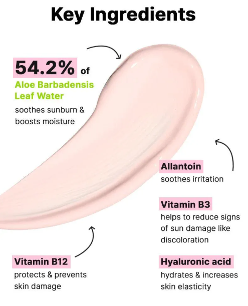 COSRX Aloe 54.2 Aqua Tone-up Sunscreen SPF 50+ PA++++ 50ml